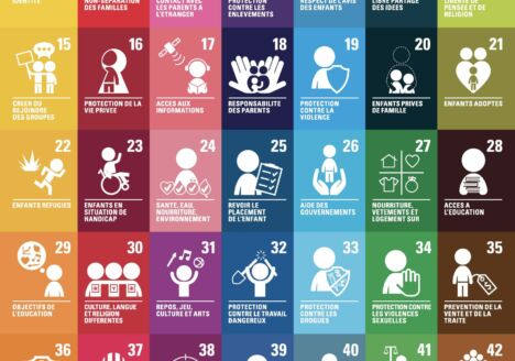 La Convention relative aux droits de l’enfant a été adoptée par l’Assemblée générale des Nations unies le 20 novembre 1989 et signée par la France le 26 janvier 1990.
